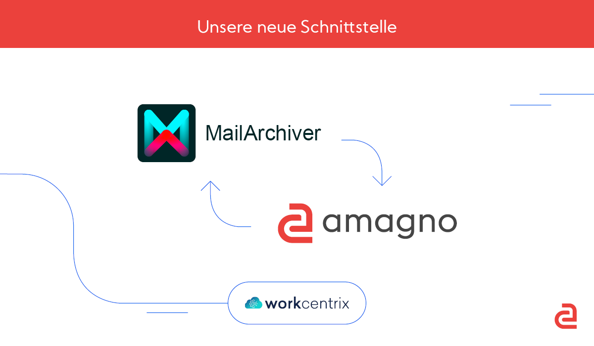 Die Integration MailArchiver ist von workcentrix entwickelt worden.