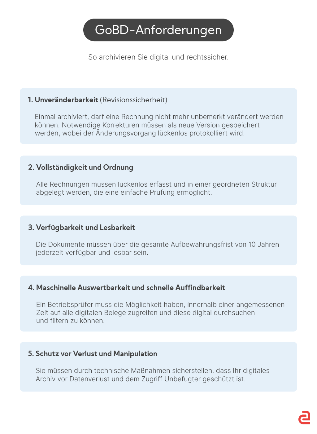Rechnungen digital aufbewahren - So geht's richtig Grafik Rechnungen digital aufbewahren GobD Anforderungen - Rechnungen digital aufbewahren - So geht's richtig
