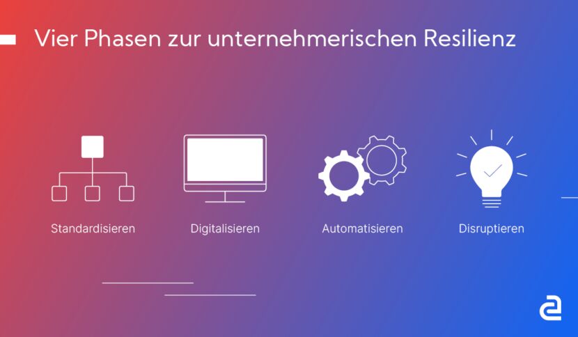 Grafik Blog AmagnoConnect Videos2 830x484 - KI als Fundament resilienter Unternehmen: Die Keynote von Jens B&uuml;scher auf der Amagno.Connect 2025